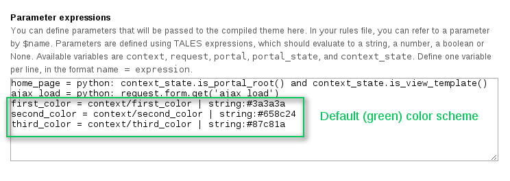 Green Bean Plone theme parameters