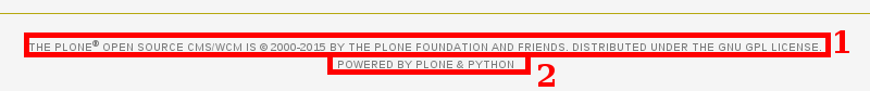 Publisher's Plone theme Footer customization